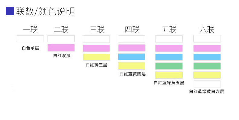 241-1鳄鱼微笑压线二等分电脑打印纸 详情页