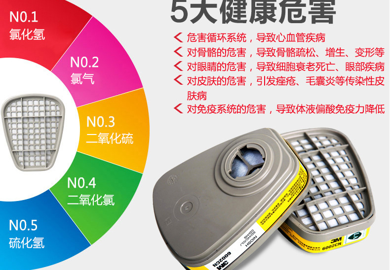 6002CN酸性气体滤毒盒 2个/套 详情页